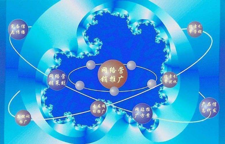 漳州新媒体运营企业需要掌握的网络推广技巧有哪些